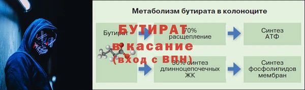 PSILOCYBIN Армянск